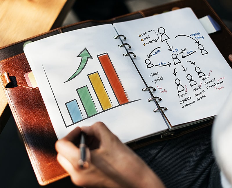 найти работу планы